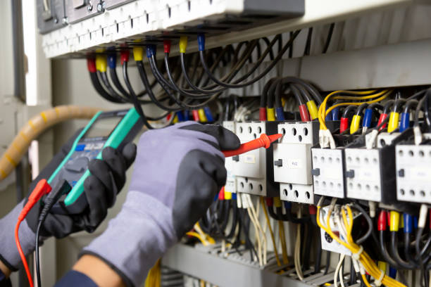 Best Electrical Safety Inspections  in Post Falls, ID